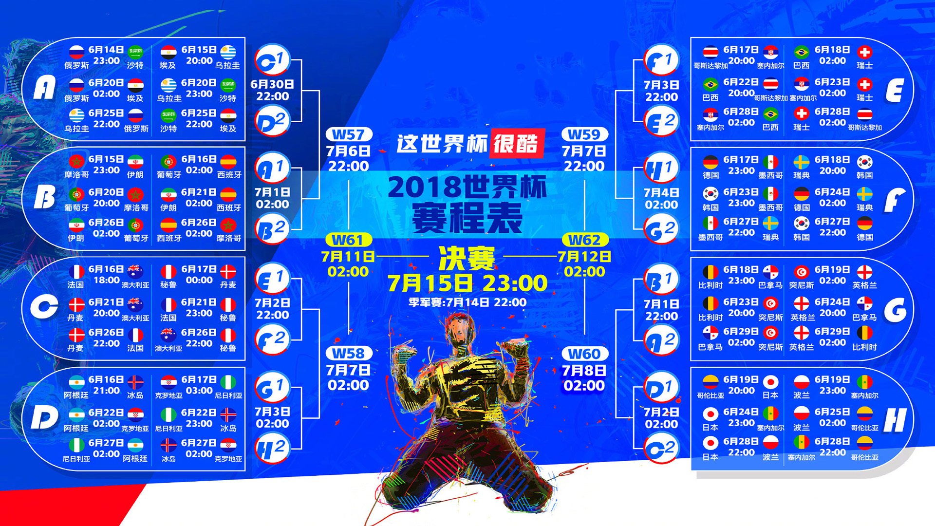 三大东道主小组赛主场优势尽显，阵容调整成关键看点